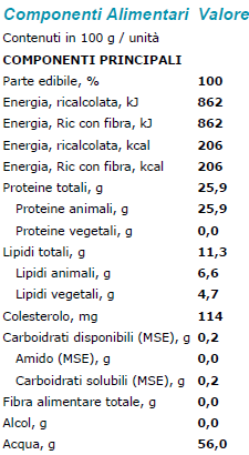 http://www.bda-ieo.