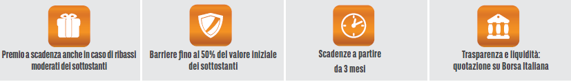 Rendimento: Bonus Cap Scadenze sia a breve che medio-lungo termine (dai 6 ai 36 mesi) Livello Bonus pari al livello massimo rimborsabile Barriera profonde fino al 50% del valore iniziale rischio