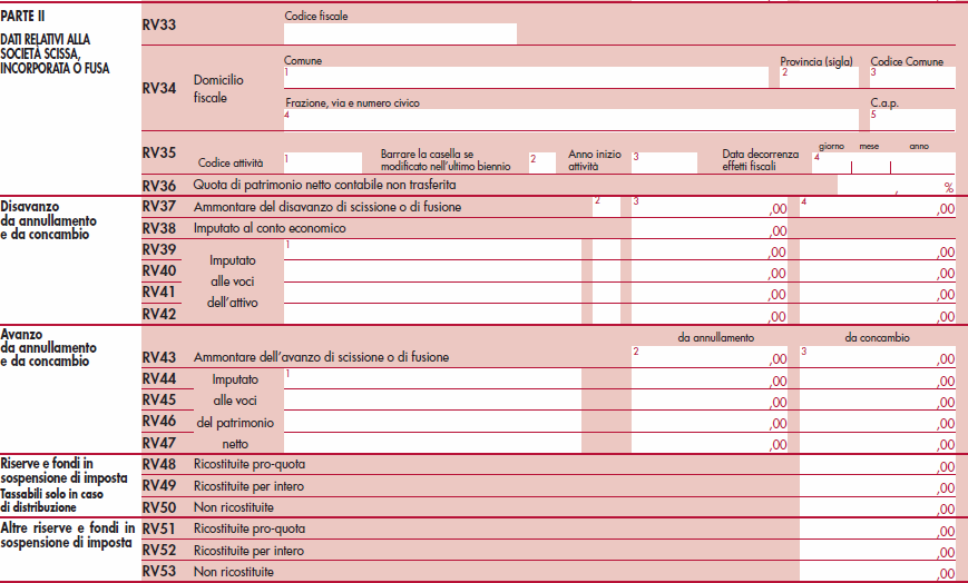 Operazioni straordinarie Modello UNICO