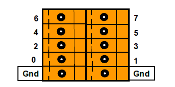 Ingressi Analogici Ingressi 0 5 : 4.