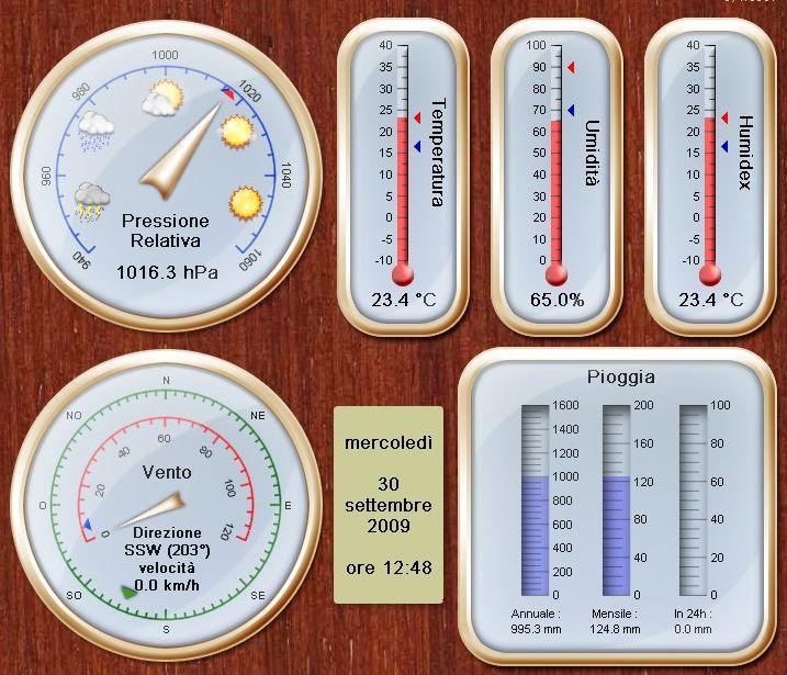 Pubblicazione sullo web dei dati della stazione meteo La stazione meteo è in grado di generare uno storico dei dati che può essere letto da Pc a mezzo della USB o della porta seriale.