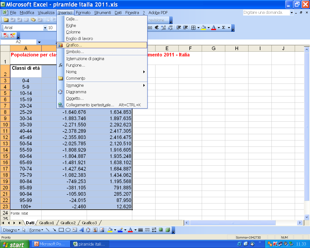 Selezionare i dati inseriti comprese le tre celle con i