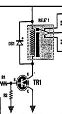 Approfondimenti sullo schema elettrico della scheda relè 26 Il diodo in parallelo al relè serve a garantire un percorso conduttivo alla corrente di scarica dell'avvolgimento del relè (che è