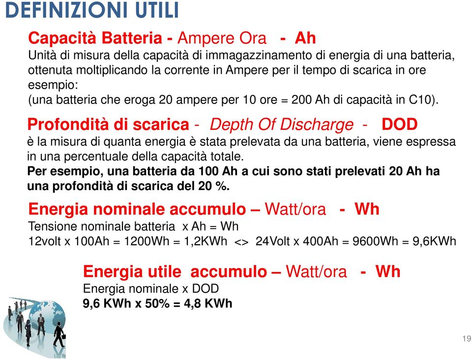 Profondità di scarica - Depth Of Discharge - DOD è la misura di quanta energia è stata prelevata da una batteria, viene espressa in una percentuale della capacità totale.