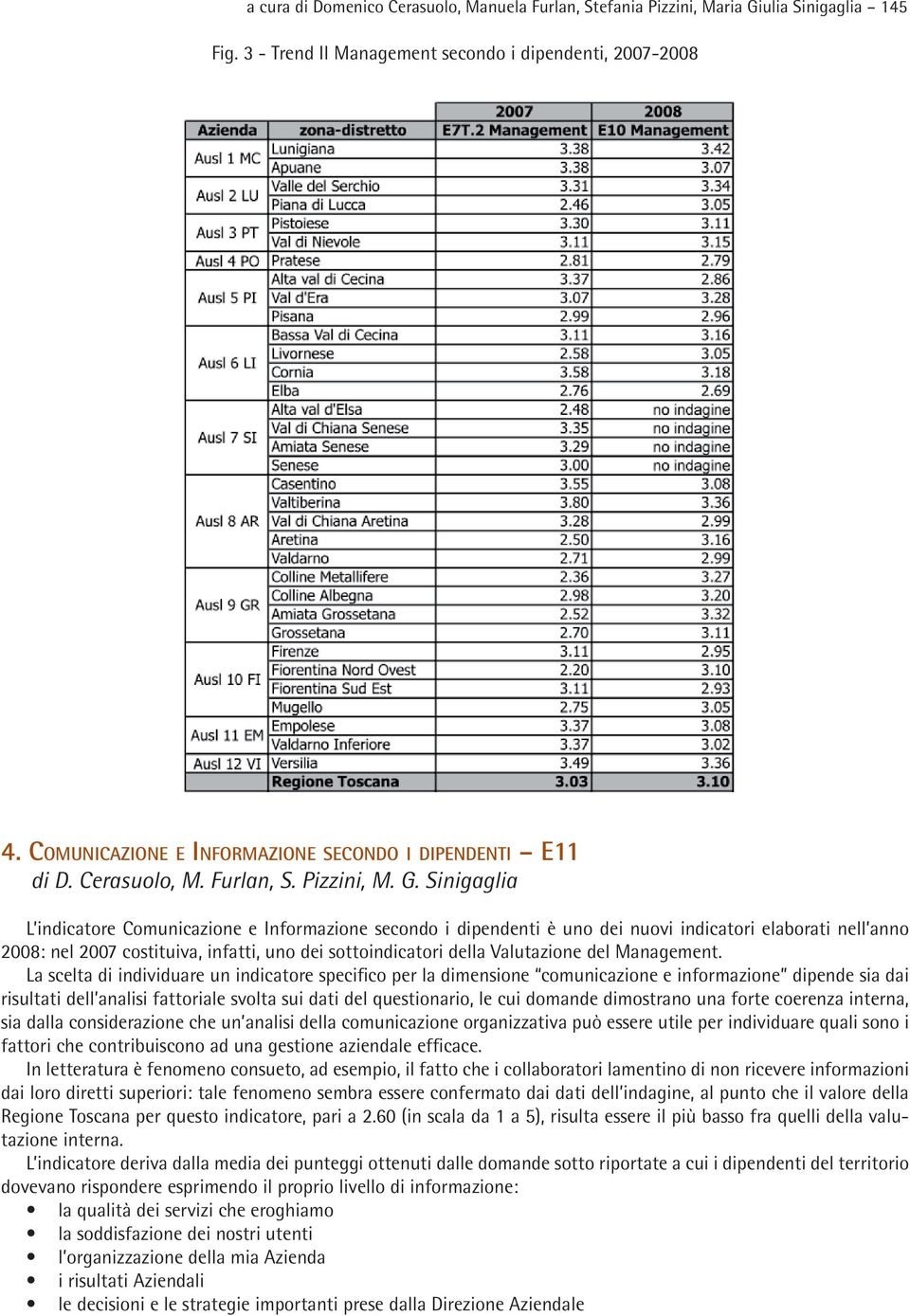 Sinigaglia L indicatore Comunicazione e Informazione secondo i dipendenti è uno dei nuovi indicatori elaborati nell anno 2008: nel 2007 costituiva, infatti, uno dei sottoindicatori della Valutazione