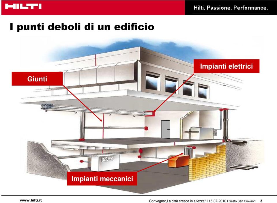 meccanici Convegno: La città cresce