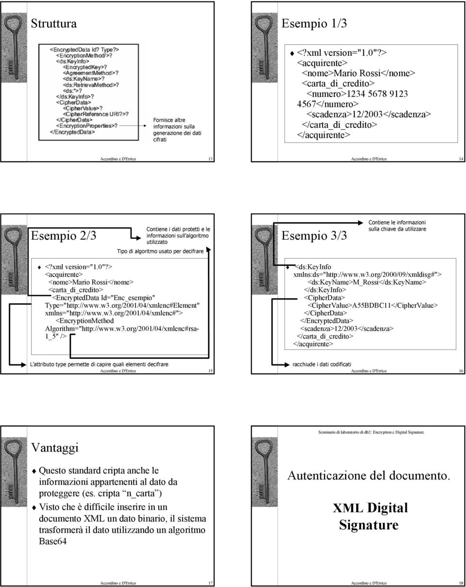 D'Errico 14 Esempio 2/3 Contiene i dati protetti e le informazioni sull algoritmo utilizzato Tipo di algoritmo usato per decifrare Esempio 3/3 Contiene le informazioni sulla chiave da utilizzare <?