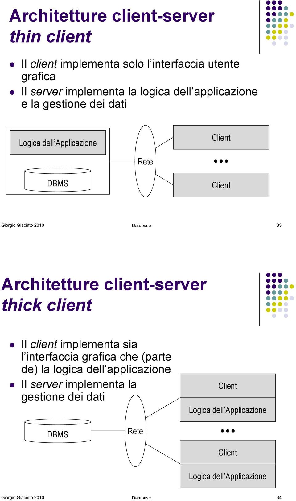 Giacinto 2010 Database 33 Architetture client-server thick client!