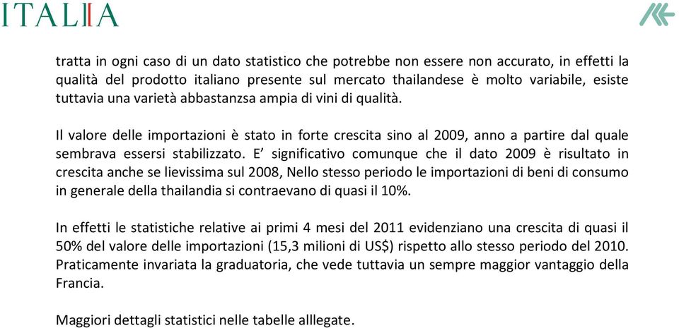 E significativo comunque che il dato 2009 è risultato in crescita anche se lievissima sul 2008, Nello stesso periodo le importazioni di beni di consumo in generale della thailandia si contraevano di