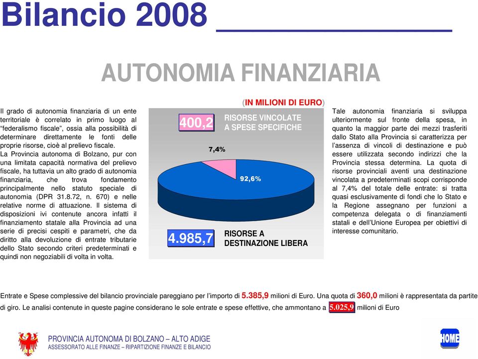 La Provincia autonoma di Bolzano, pur con una limitata capacità normativa del prelievo fiscale, ha tuttavia un alto grado di autonomia finanziaria, che trova fondamento principalmente nello statuto