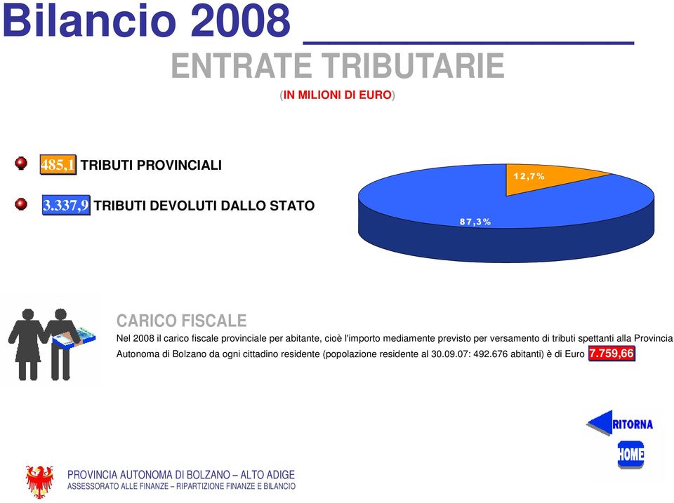 provinciale per abitante, cioè l'importo mediamente previsto per versamento di tributi