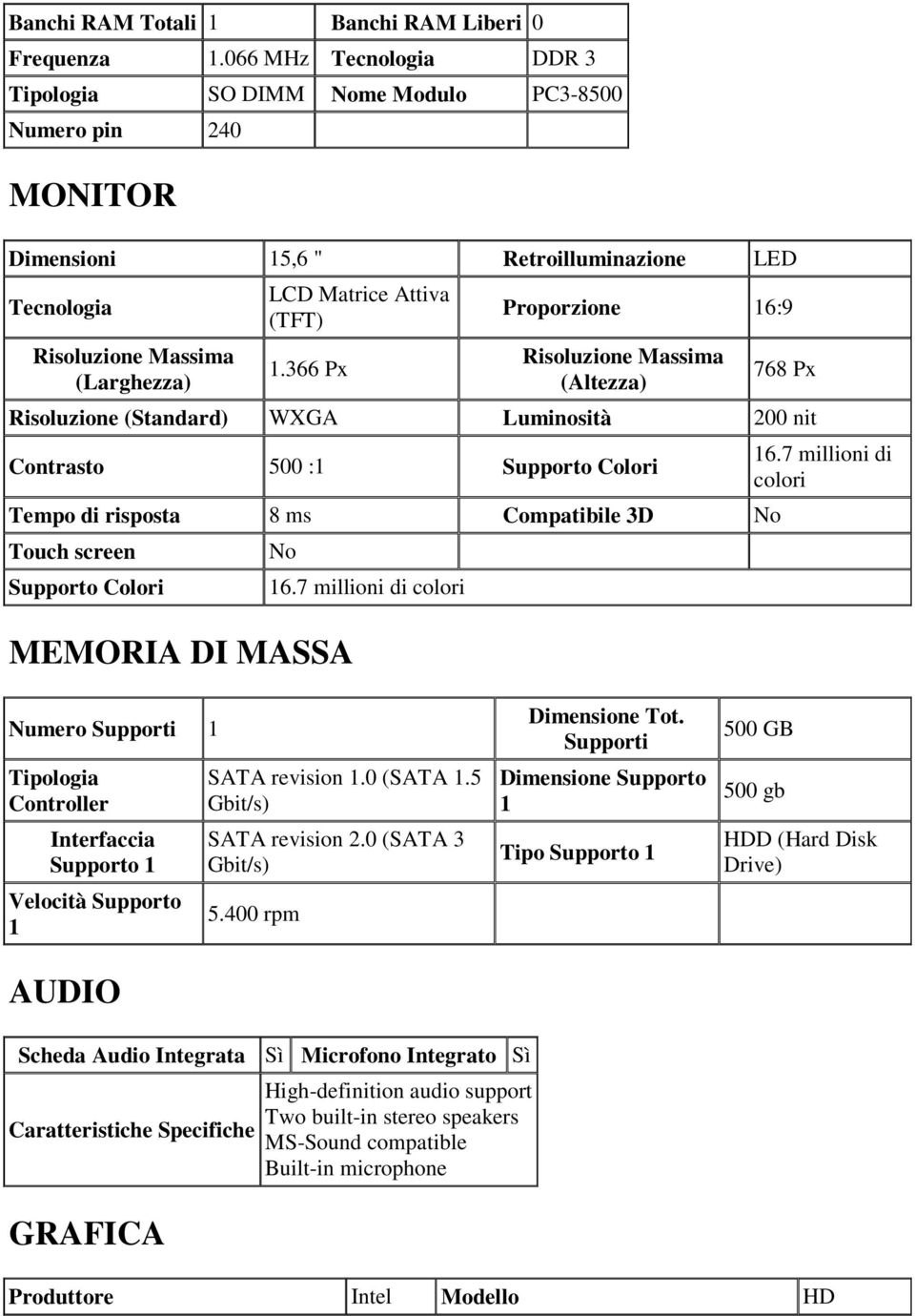 366 Px Proporzione 6:9 Risoluzione Massima (Altezza) 768 Px Risoluzione (Standard) WXGA Luminosità 200 nit Contrasto 500 : Supporto Colori Tempo di risposta 8 ms Compatibile 3D Touch screen Supporto