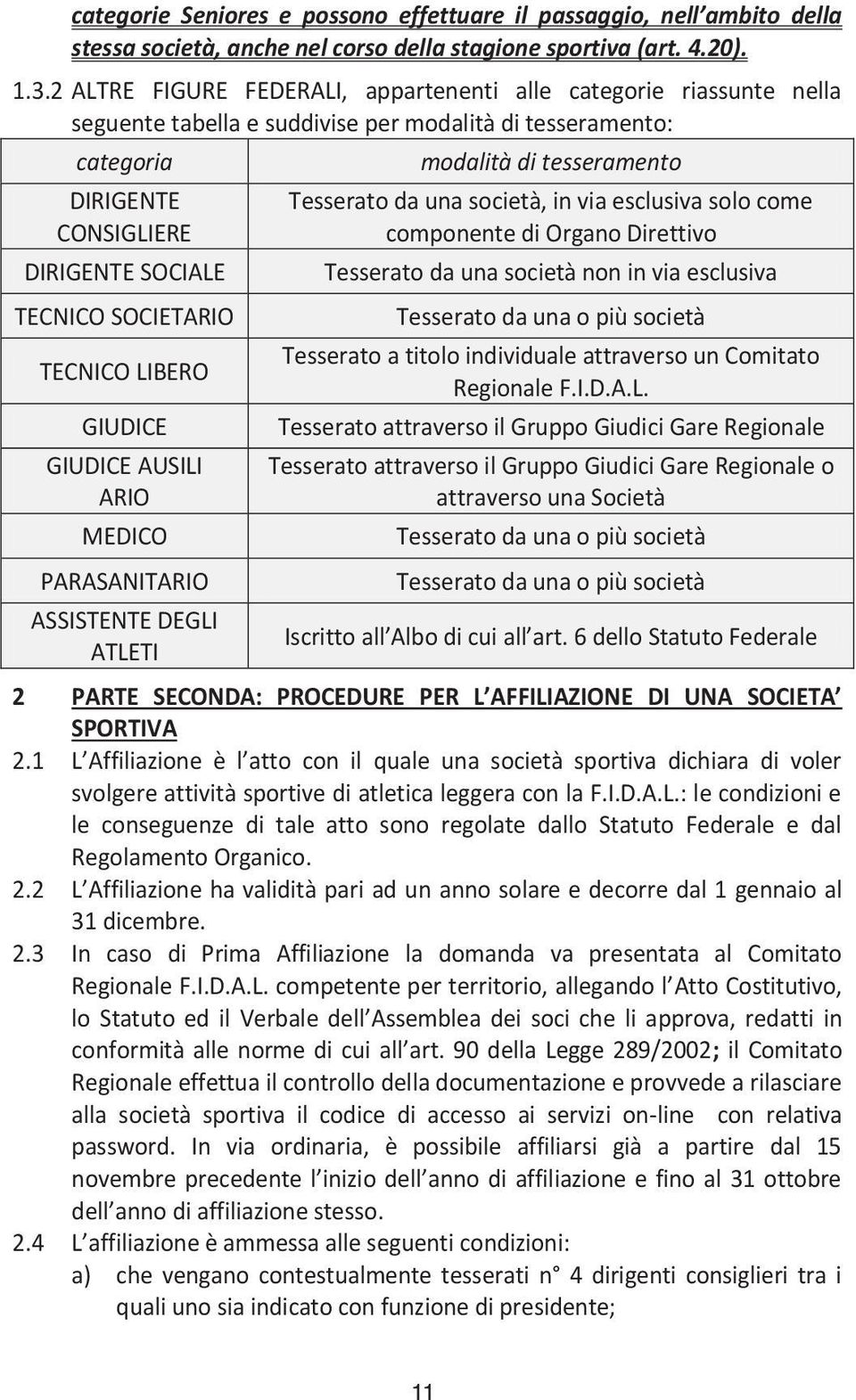 TECNICO LIBERO GIUDICE GIUDICE AUSILI ARIO MEDICO PARASANITARIO ASSISTENTE DEGLI ATLETI modalità di tesseramento Tesserato da una società, in via esclusiva solo come componente di Organo Direttivo