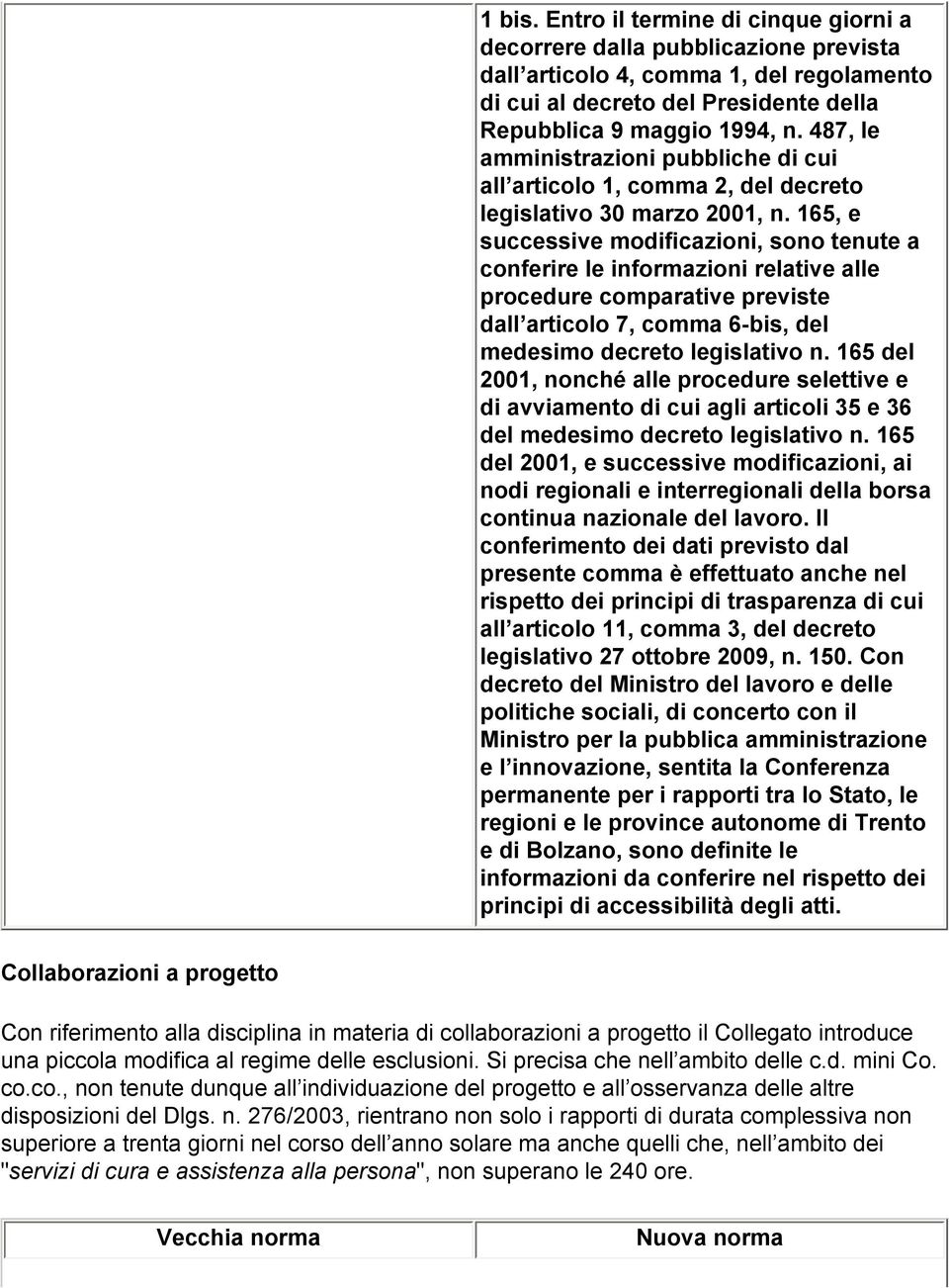 165, e successive modificazioni, sono tenute a conferire le informazioni relative alle procedure comparative previste dall articolo 7, comma 6-bis, del medesimo decreto legislativo n.