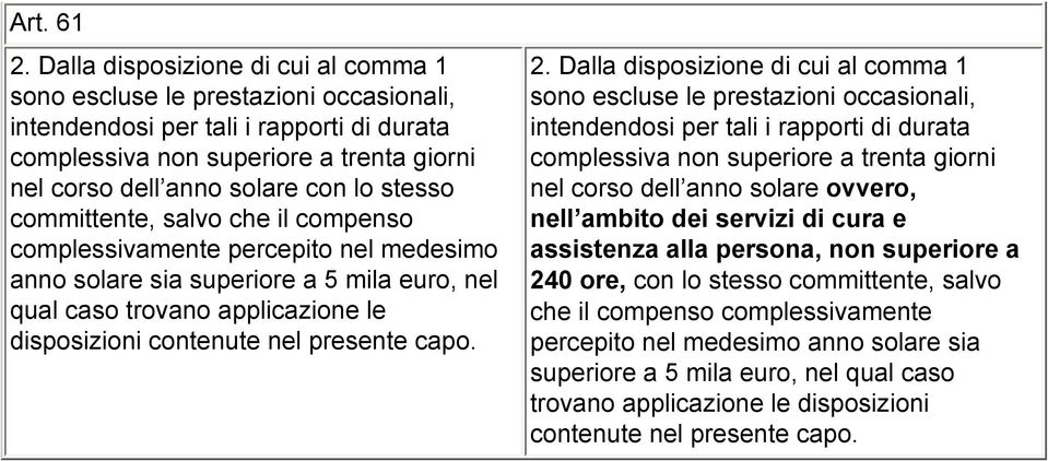 stesso committente, salvo che il compenso complessivamente percepito nel medesimo anno solare sia superiore a 5 mila euro, nel qual caso trovano applicazione le disposizioni contenute nel presente