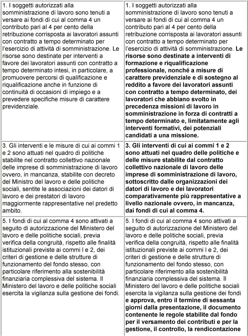 Le risorse sono destinate per interventi a favore dei lavoratori assunti con contratto a tempo determinato intesi, in particolare, a promuovere percorsi di qualificazione e riqualificazione anche in