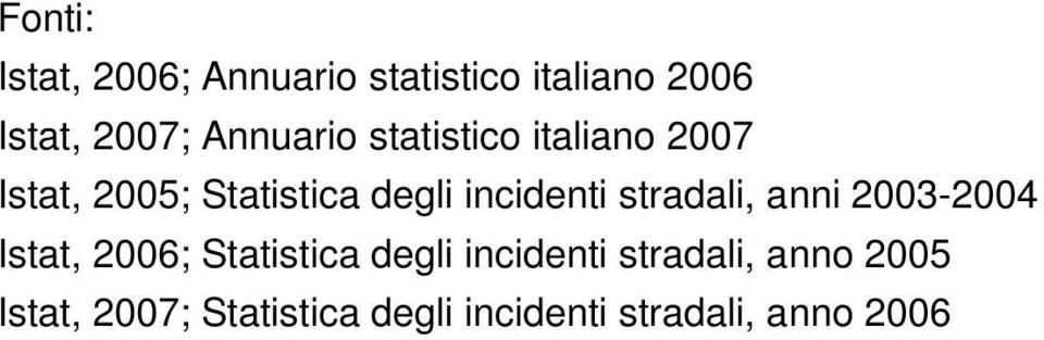 incidenti stradali, anni 2003-2004 Istat, 2006; Statistica degli
