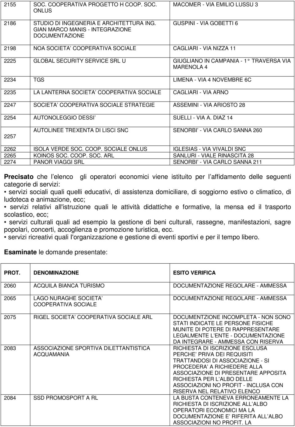 TRAVERSA VIA MARENOLA 4 2234 TGS LIMENA - VIA 4 NOVEMBRE 6C 2235 LA LANTERNA CAGLIARI - VIA ARNO 2247 STRATEGIE ASSEMINI - VIA ARIOSTO 28 2254 AUTONOLEGGIO DESSI SUELLI - VIA A.