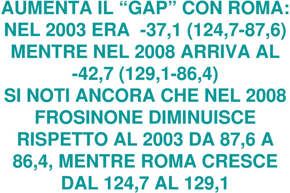 (129,1-86,4) SI NOTI ANCORA CHE NEL 2008 FROSINONE