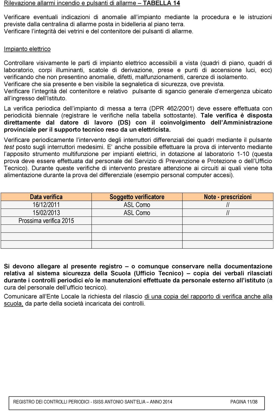 Impianto elettrico Controllare visivamente le parti di impianto elettrico accessibili a vista (quadri di piano, quadri di laboratorio, corpi illuminanti, scatole di derivazione, prese e punti di