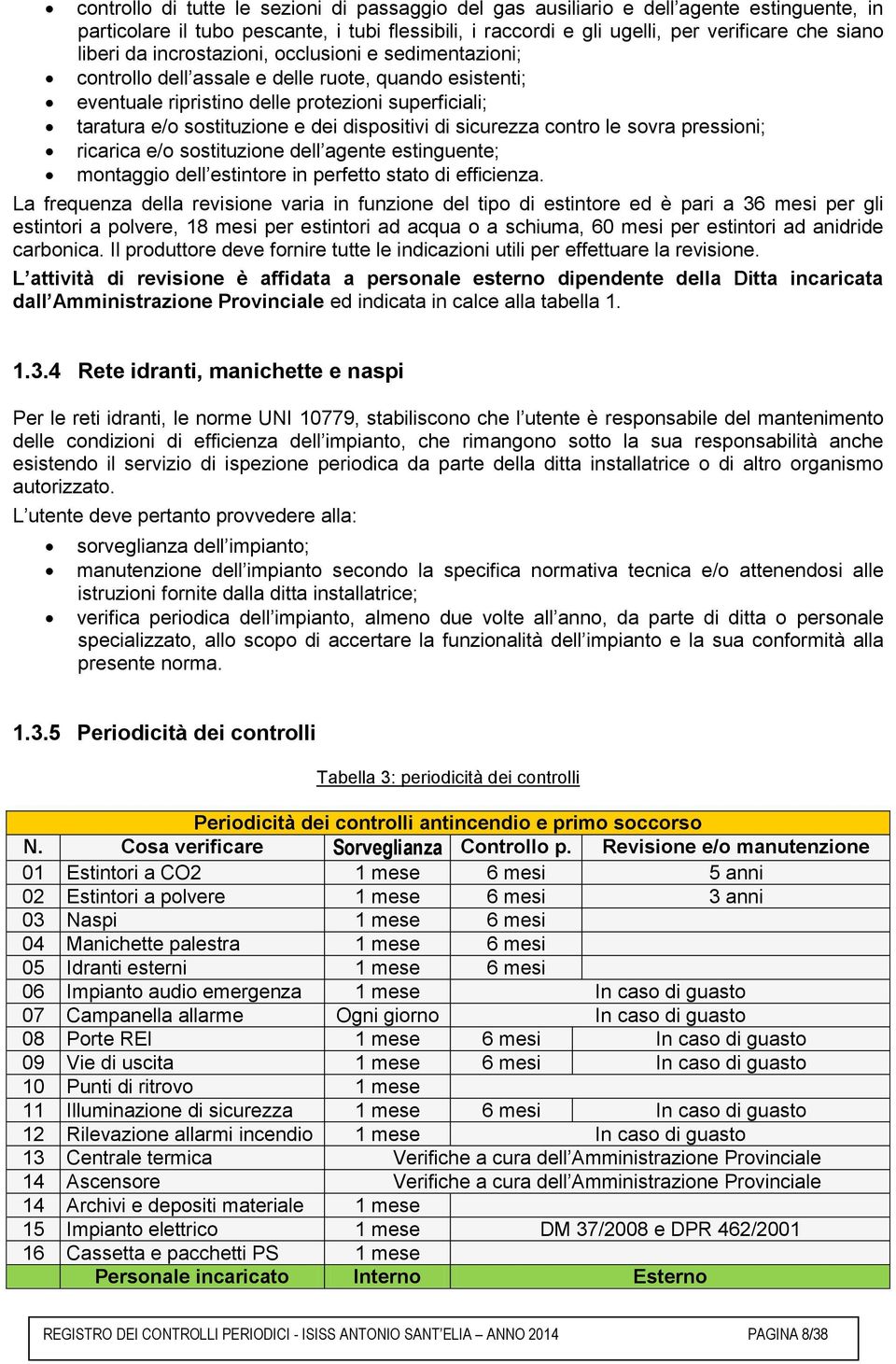 di sicurezza contro le sovra pressioni; ricarica e/o sostituzione dell agente estinguente; montaggio dell estintore in perfetto stato di efficienza.