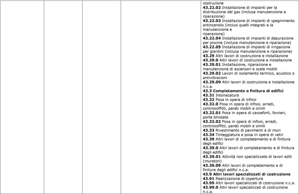 29 Altri lavori di costruzione e installazione 43.29.0 Altri lavori di costruzione e installazione 43.29.01 Installazione, riparazione e manutenzione di ascensori e scale mobili 43.29.02 Lavori di isolamento termico, acustico o antivibrazioni 43.