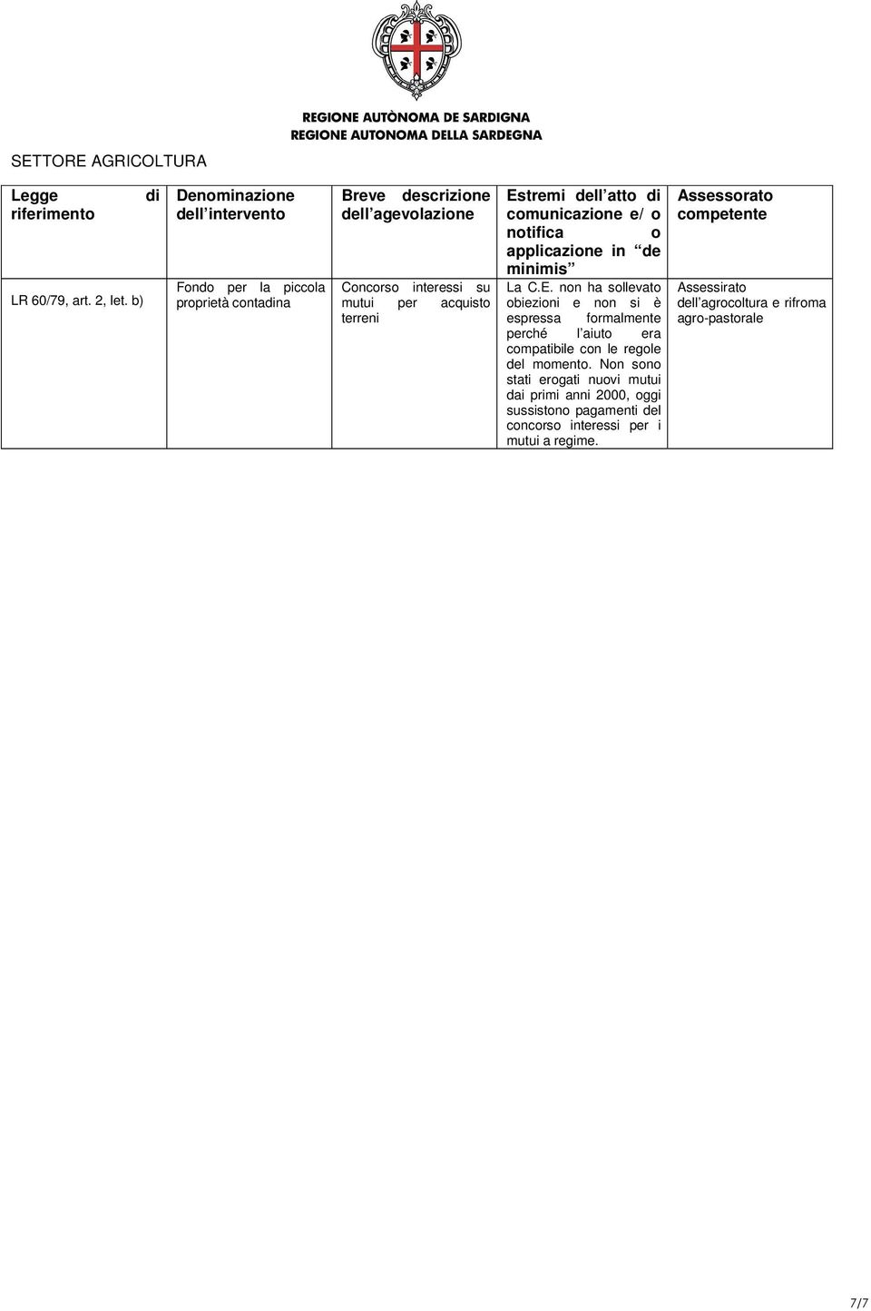 cmunicazine e/ La C.E.