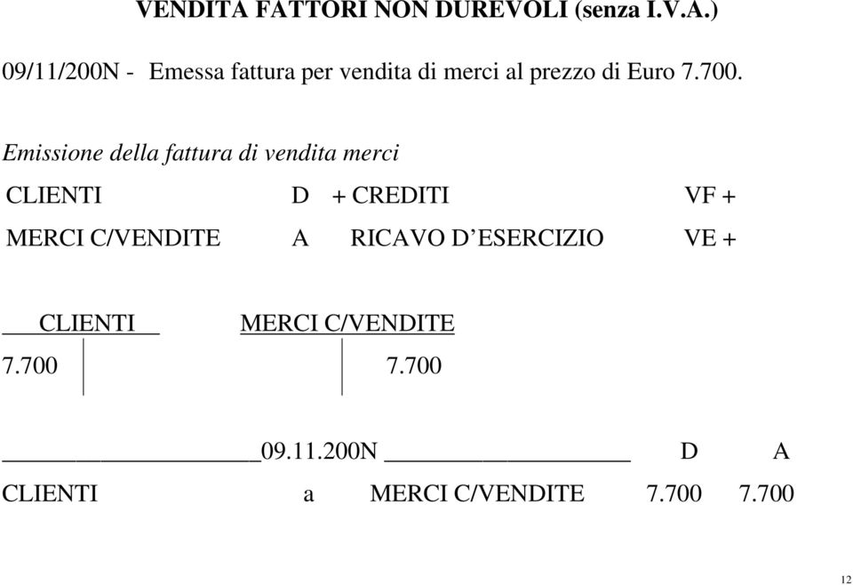 C/VENDITE A RICAVO D ESERCIZIO VE + CLIENTI MERCI C/VENDITE 7.700 7.700 09.11.