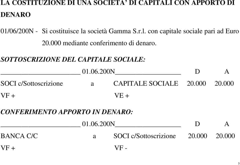 SOTTOSCRIZIONE DEL CAPITALE SOCIALE: 01.06.200N D A SOCI c/sottoscrizione a CAPITALE SOCIALE 20.000 20.