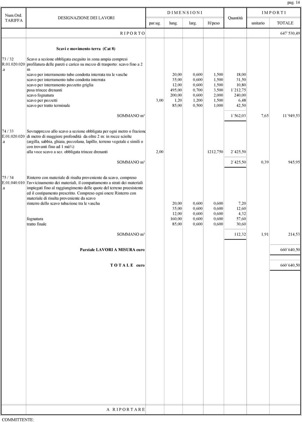 a m scavo per interramento tubo condotta interrata tra le vasche 20,00 0,600 1,500 18,00 scavo per interramento tubo condotta interrata 35,00 0,600 1,500 31,50 scavo per interramento pozzetto griglia