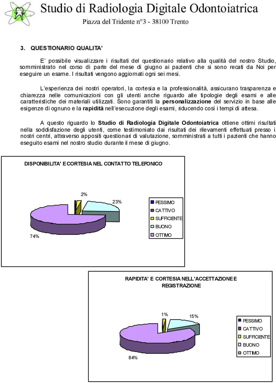 L esperienza dei nostri operatori, la cortesia e la professionalità, assicurano trasparenza e chiarezza nelle comunicazioni con gli utenti anche riguardo alle tipologie degli esami e alle