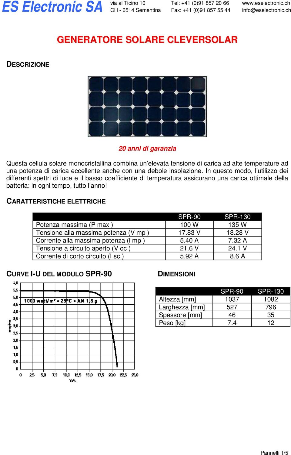 SPR-90 SPR-130 Potenza massima (P max ) 100 W 135 W Tensione alla massima potenza (V mp ) 17.83 V 18.28 V Corrente alla massima potenza (l mp ) 5.40 A 7.32 A Tensione a circuito aperto (V oc ) 21.