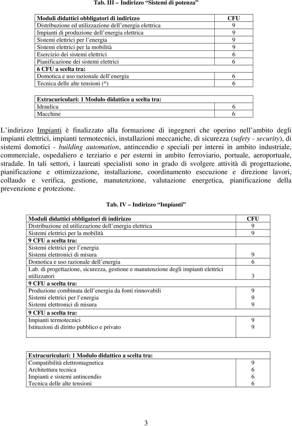 L indirizzo Impianti è finalizzato alla formazione di ingegneri che operino nell ambito degli impianti elettrici, impianti termotecnici, installazioni meccaniche, di sicurezza (safety - security), di