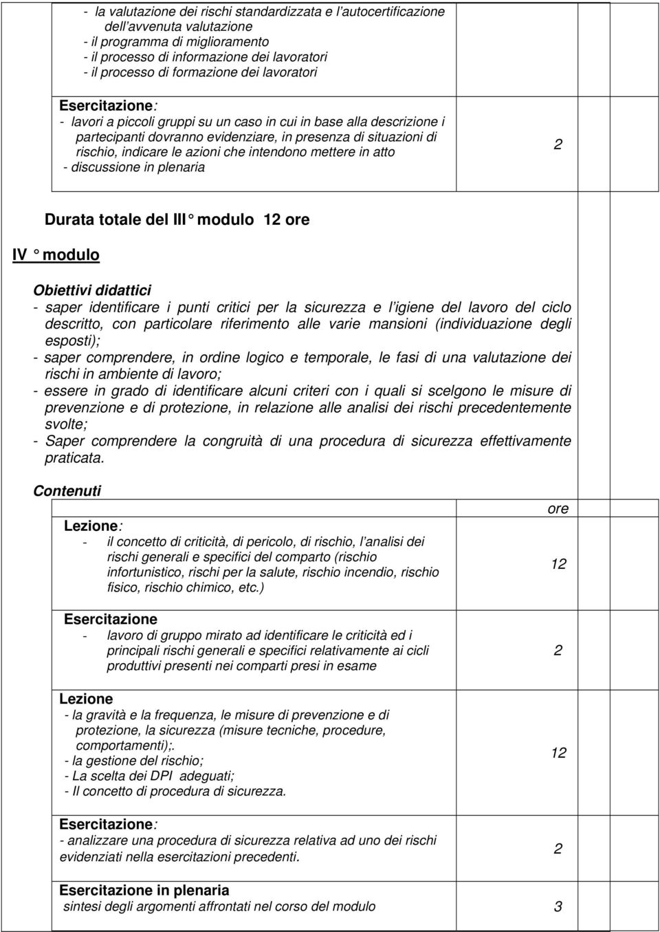 in atto - discussione in plenaria Durata totale del III modulo 1 IV modulo Obiettivi didattici - saper identificare i punti critici per la sicurezza e l igiene del lavoro del ciclo descritto, con