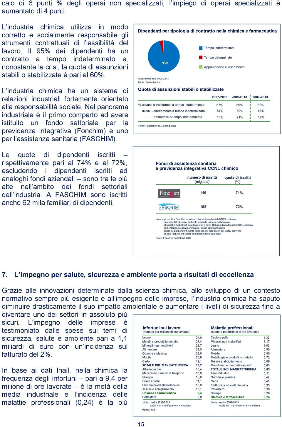 Il 95% dei dipendenti ha un contratto a tempo indeterminato e, nonostante la crisi, la quota di assunzioni stabili o stabilizzate è pari al 60%.