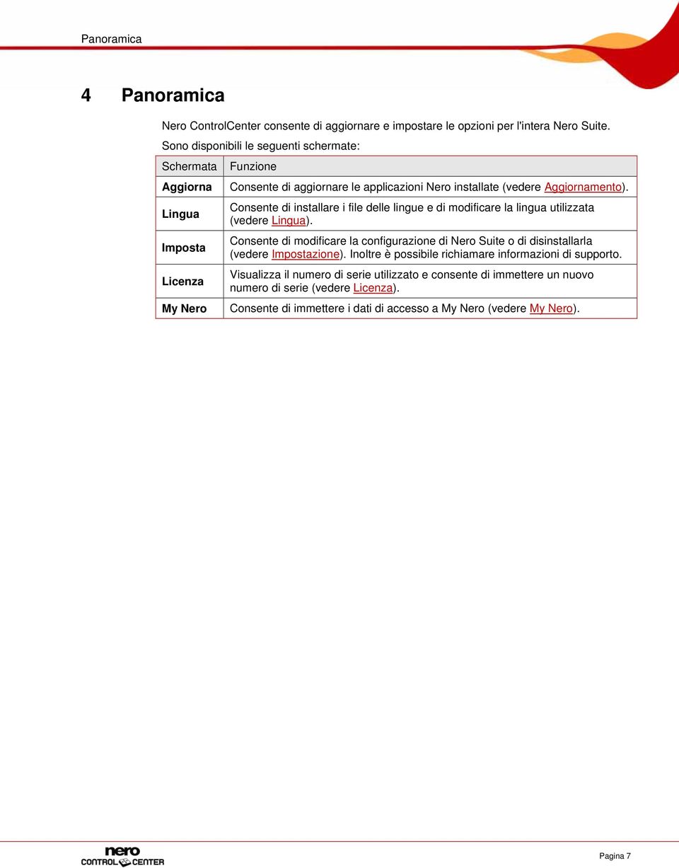 Consente di installare i file delle lingue e di modificare la lingua utilizzata Lingua (vedere Lingua).