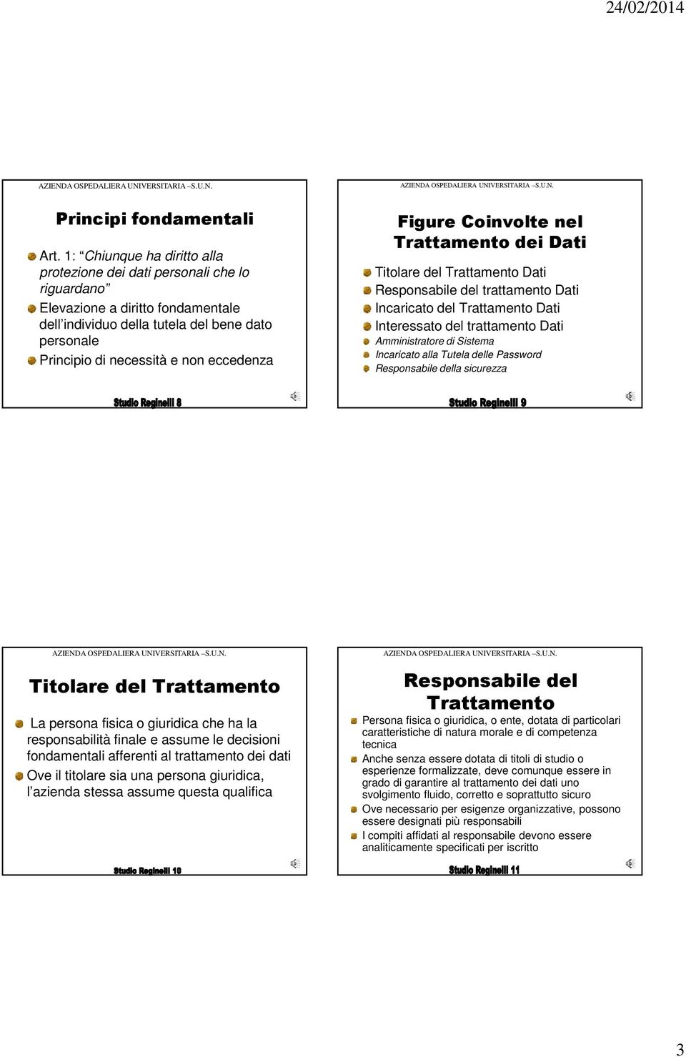 eccedenza Figure Coinvolte nel Trattamento dei Dati Titolare del Trattamento Dati Responsabile del trattamento Dati Incaricato del Trattamento Dati Interessato del trattamento Dati Amministratore di