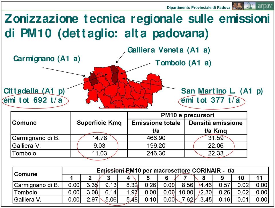 59 Galliera V. 9.03 199.20 22.06 Tombolo 11.03 246.30 22.33 Emissioni PM10 per macrosettore CORINAIR - t/a Comune 1 2 3 4 5 6 7 8 9 10 11 Carmignano di B. 0.00 3.35 9.