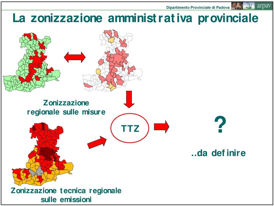 sulle misure TTZ?