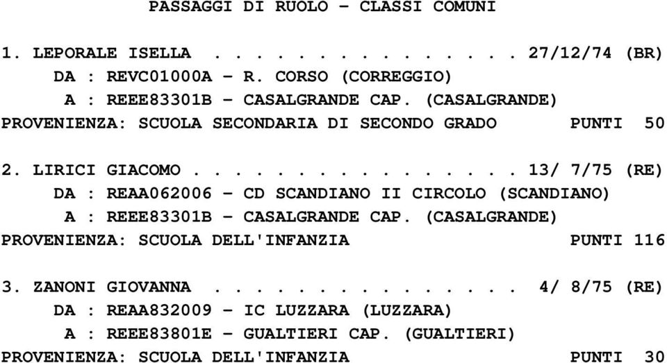 ............... 13/ 7/75 (RE) DA : REAA062006 - CD SCANDIANO II CIRCOLO (SCANDIANO) A : REEE83301B - CASALGRANDE CAP.