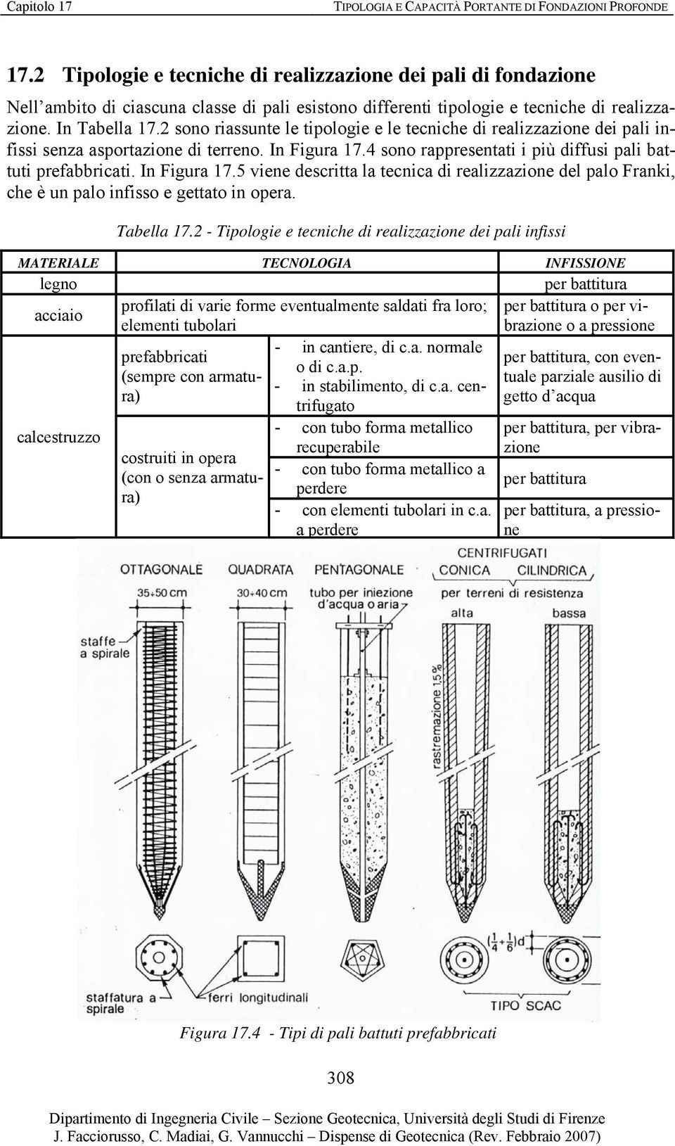 4 sono rappresentati i più diffusi pali battuti prefabbricati. In Figura 17.5 viene descritta la tecnica di realizzazione del palo Franki, che è un palo infisso e gettato in opera. Tabella 17.