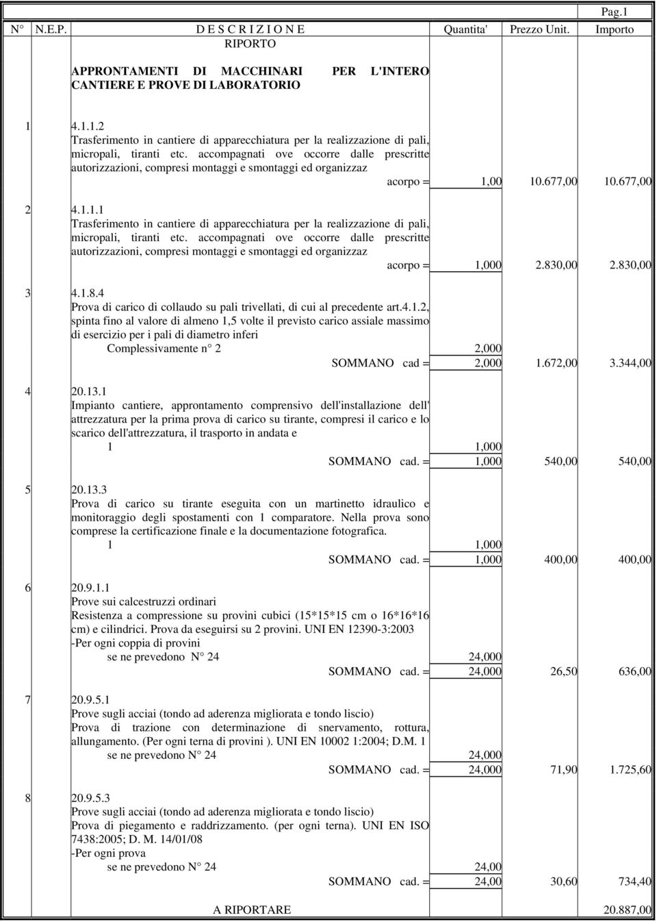 00 10.677,00 10.677,00 2 4.1.1.1 Trasferimento in cantiere di apparecchiatura per la realizzazione di pali, micropali, tiranti etc. 000 2.83