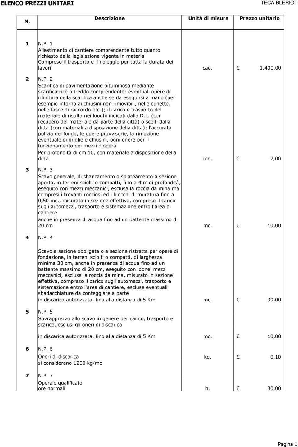 rimovibili, nelle cunette, nelle fasce di raccordo etc.); il carico e trasporto del materiale di risulta nei luoghi indicati dalla D.L.