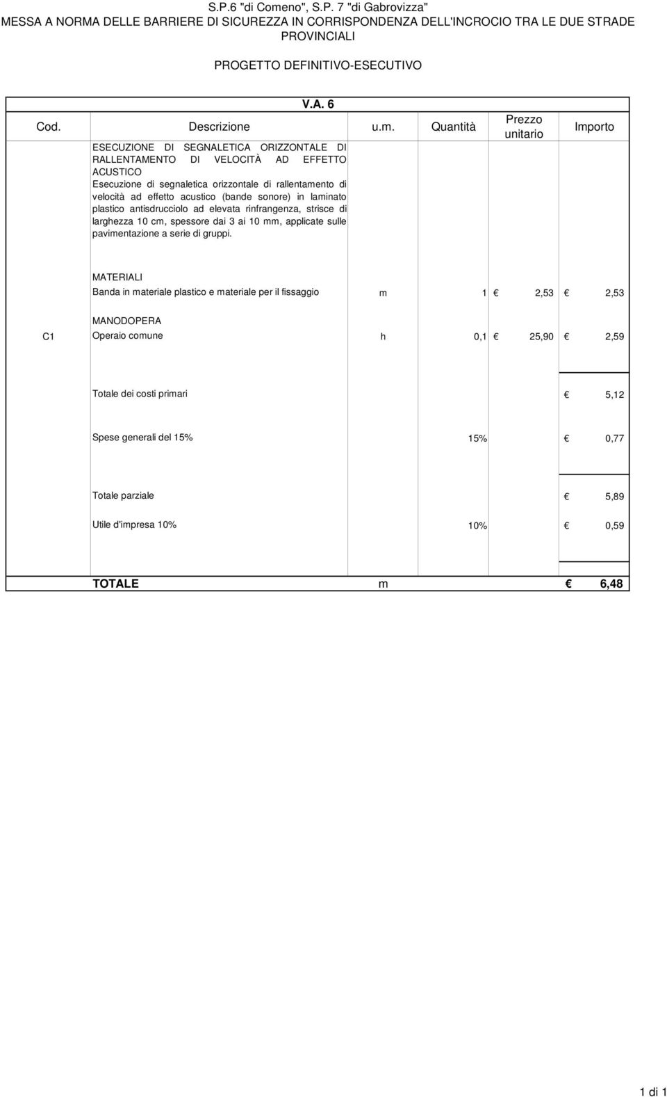 ai 10 mm, applicate sulle pavimentazione a serie di gruppi.