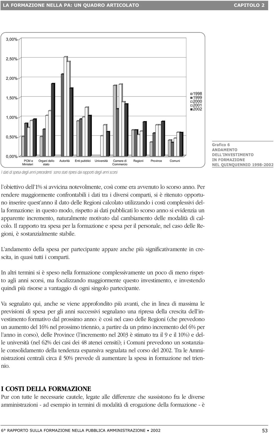 1998-2002 l obiettivo dell 1% si avvicina notevolmente, così come era avvenuto lo scorso anno.