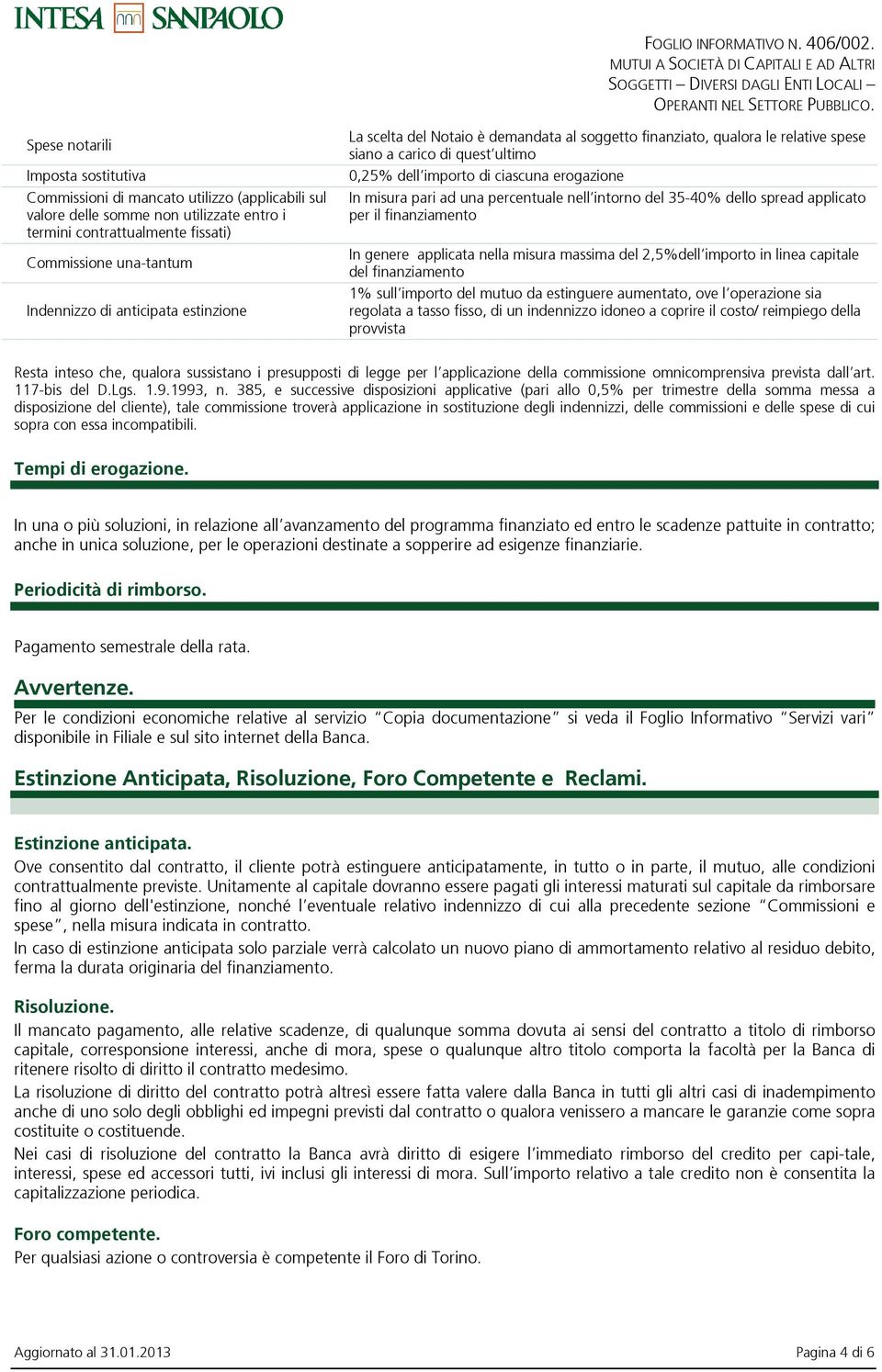 percentuale nell intorno del 35-40% dello spread applicato per il finanziamento In genere applicata nella misura massima del 2,5%dell importo in linea capitale del finanziamento 1% sull importo del