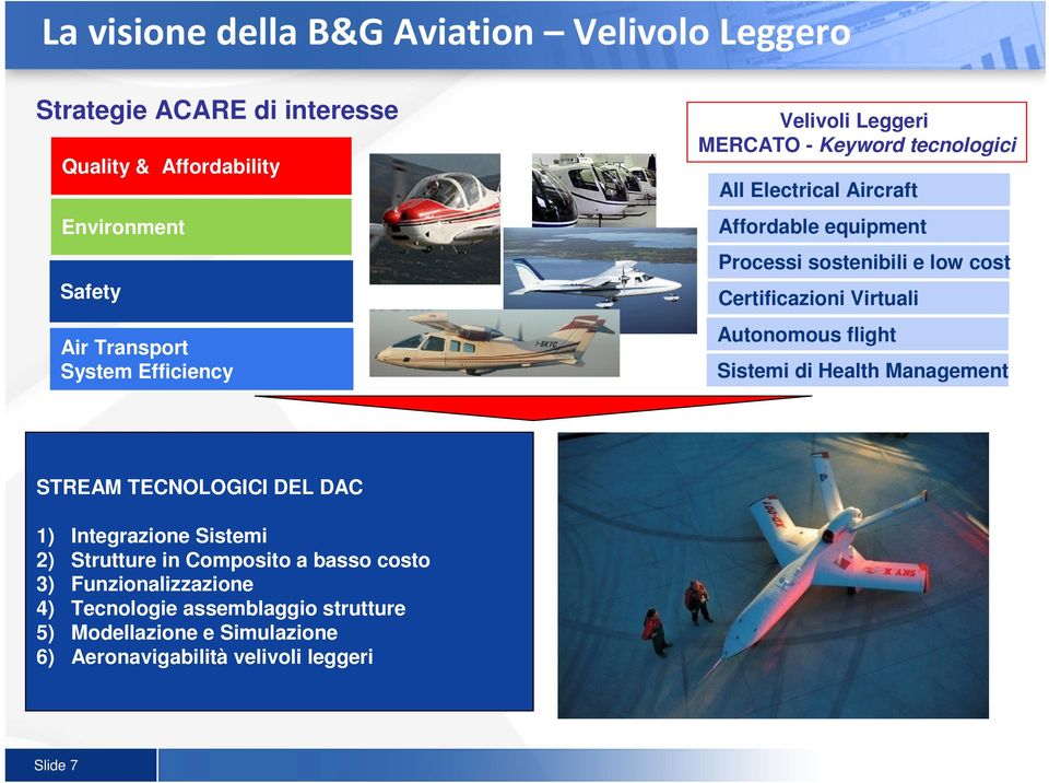 Certificazioni Virtuali Autonomous flight Sistemi di Health Management STREAM TECNOLOGICI DEL DAC 1) Integrazione Sistemi 2) Strutture in
