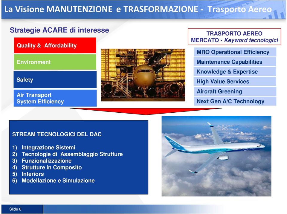 Knowledge & Expertise High Value Services Aircraft Greening Next Gen A/C Technology STREAM TECNOLOGICI DEL DAC 1) Integrazione