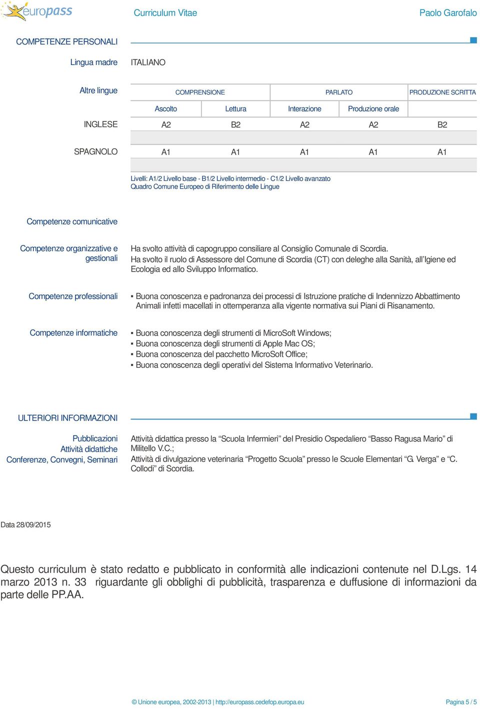 di capogruppo consiliare al Consiglio Comunale di Scordia. Ha svolto il ruolo di Assessore del Comune di Scordia (CT) con deleghe alla Sanità, all Igiene ed Ecologia ed allo Sviluppo Informatico.