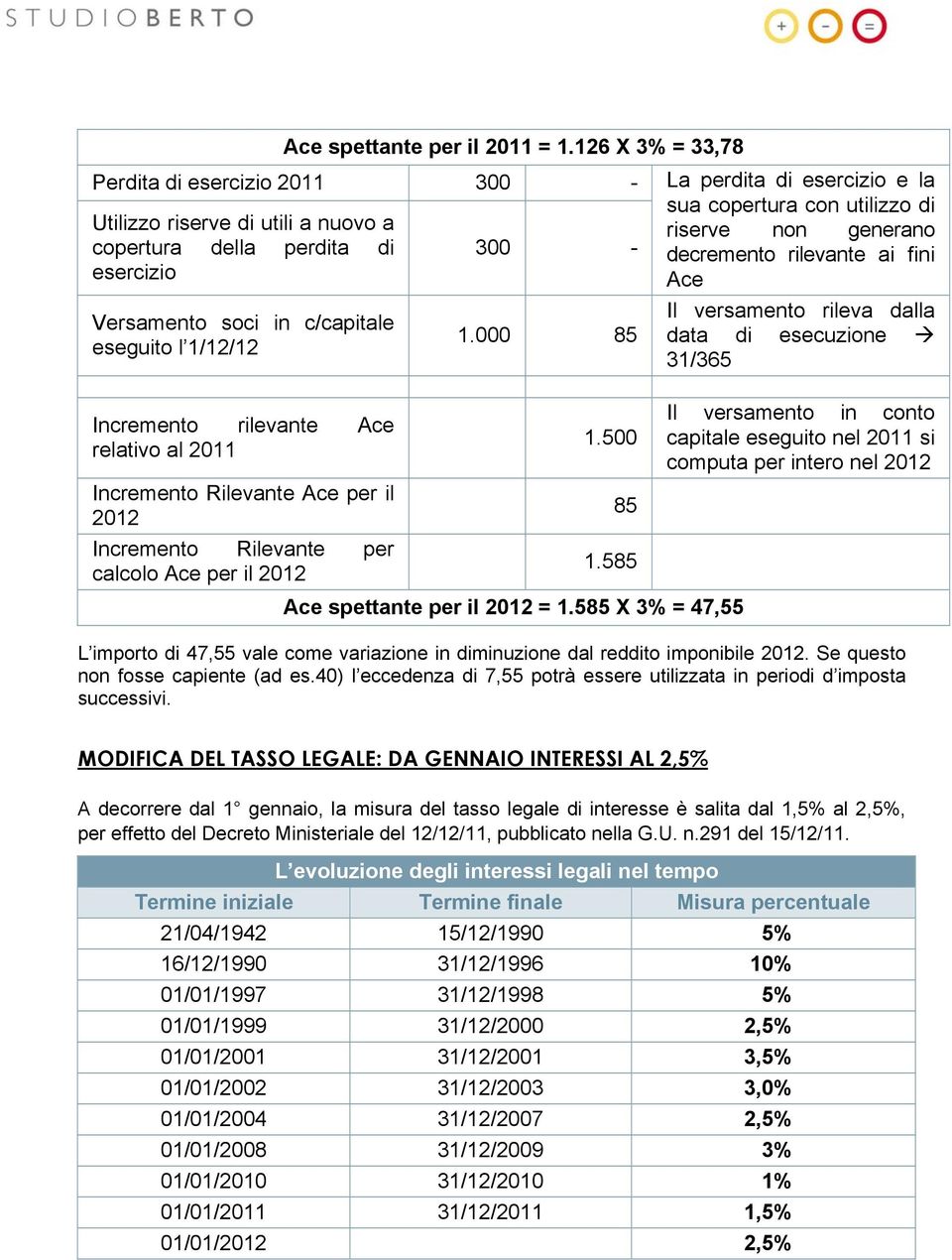 decremento rilevante ai fini esercizio Ace Versamento soci in c/capitale eseguito l 1/12/12 Incremento rilevante Ace relativo al 2011 Incremento Rilevante Ace per il 2012 Incremento Rilevante per